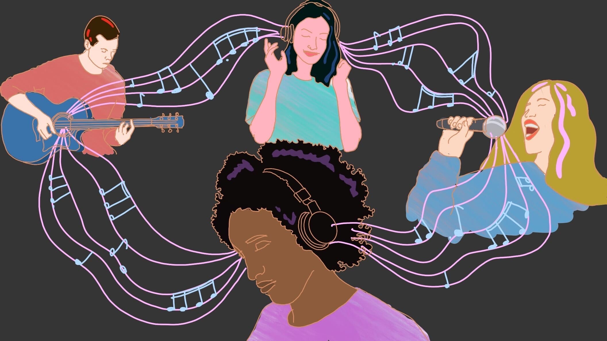 An illustration of 2 people listening to music, a singer and a guitarist all linked by flowing musical staves.